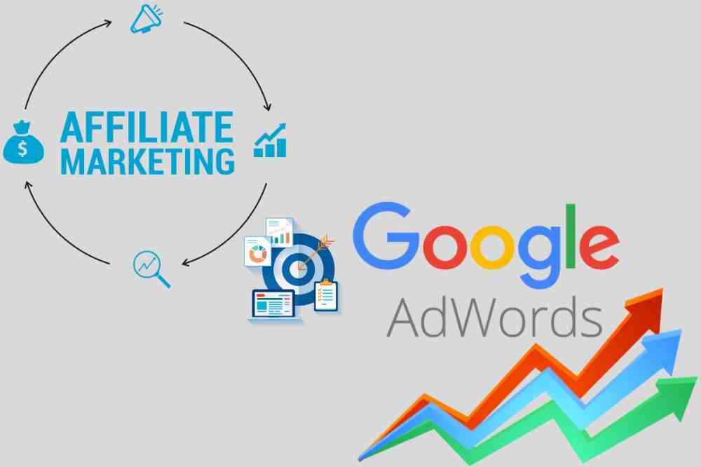 Affiliate Marketing ke liye Google Ads strategy